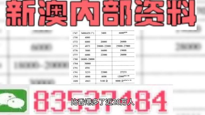 新澳门天天免费精准与2025新澳精准正版免費資料,全面释义、解释与落实与警惕虚假宣传-全面释义、解释与落实